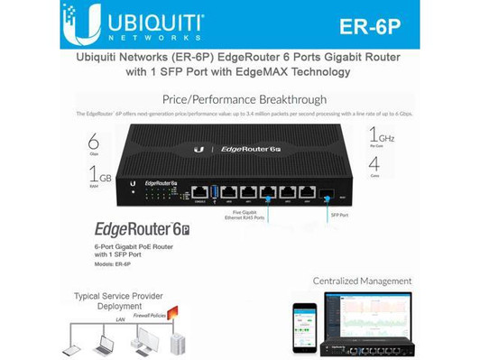 Ubiquiti EdgeRouter 6 Port Gigabit Router with 1 SFP Port and EdgeMAX Technology