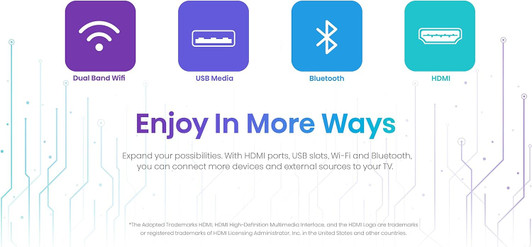 Hisense 32" Class A4 Series FHD 1080P LED Google Smart TV