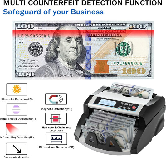 SACO Money Counter with UV/MG/IR Counterfeit Bill Detection