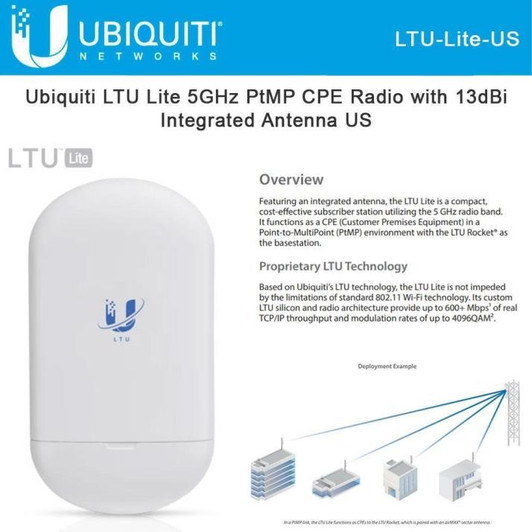 Ubiquiti LTU Lite 5GHz PtMP CPE Radio 13dBi Wireless Access Point