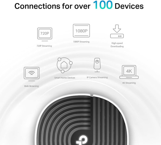TP-Link Deco AC1900 whole home mesh WiFi 6 system Pack Of 2