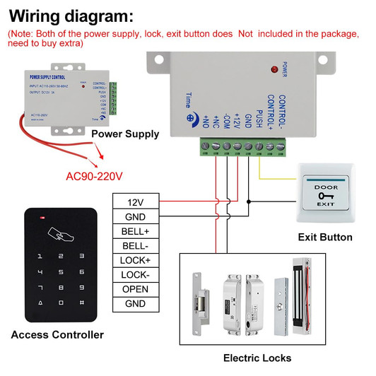 CTG Outdoor Access Control with Digital Keypad, RF ID & Code