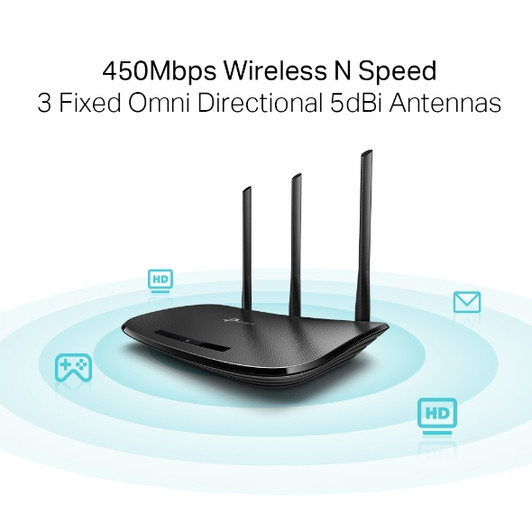 TP-Link 450mbps Wireless Router with 5 DBI Antennas