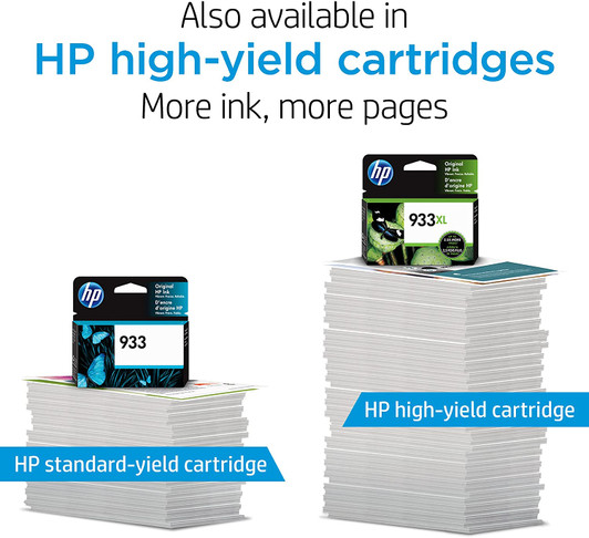 HP 933 Magenta Ink Cartridge 4ml Approximate 330 Pages Yield