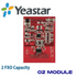 Yeastar O2 2 Port FXO Module for Yeastar IP PBX