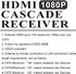 HDMI V 2.0 Extender TX Sender Over Single Cat5/5e/6 Ethernet Cable Up to 390 Feet Supports 1080P