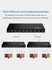 8 Port HDMI Splitter HUB