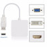Displayport to HDMI, VGA & DVI Adapter with 3.5mm Audio Jack