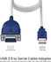 Sabrent USB 2.0 to Serial RS-232 Cable Works with Mac / Win 11