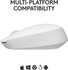 Logitech M170 Off White Wireless Mouse