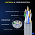 NA 75ft CAT6 Gray UTP Stranded Patch Cable