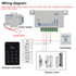 CTG Outdoor Access Control with Digital Keypad, RF ID & Code