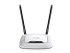 TP-Link Wireless Home Router, 300Mpbs, IP QoS, WPS Button, 2 Detachable Antennas
