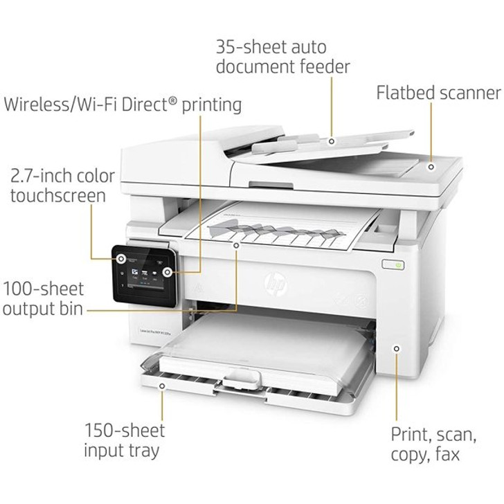 HP - LaserJet Pro MFP M130fw Wireless Black-and-White All-In-One Laser Printer - White
