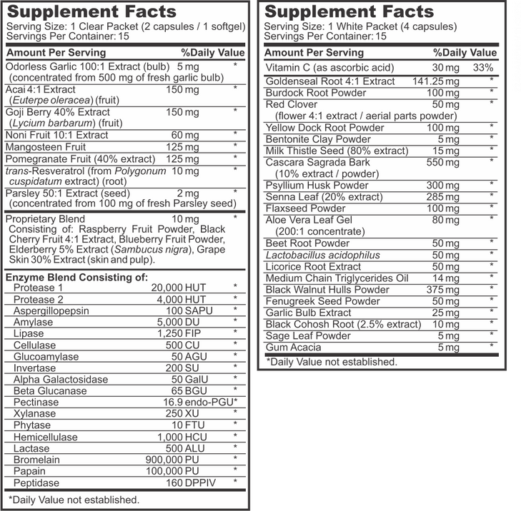 Body Cleanser |30 pack