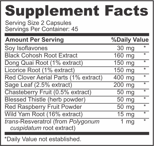 Women's Support |90 cap