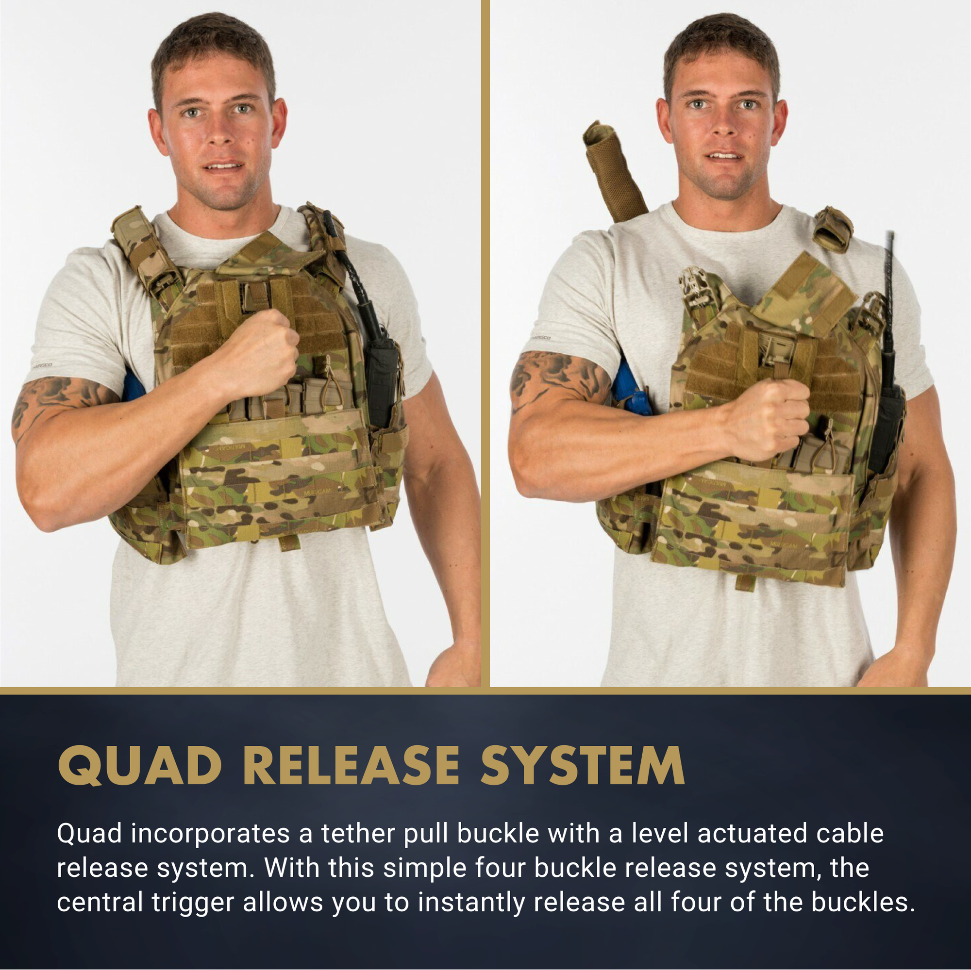 Plate Carrier & Kit Accessories