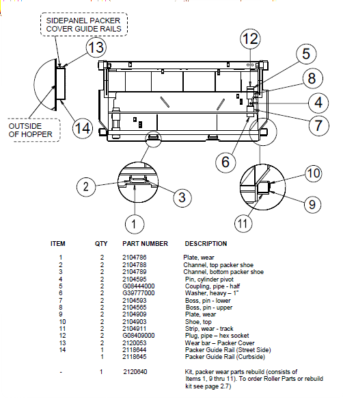 PACKER GUIDE-LH - OneSource Parts LLC- Store