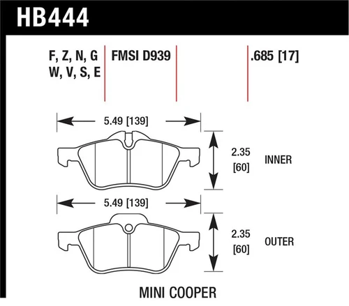 Hawk 02-06 Mini Cooper / Cooper S HP+  Street Front Brake Pads - HB444N.685