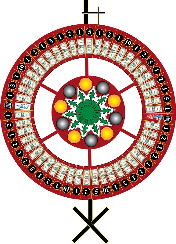 Money Wheel Example 36