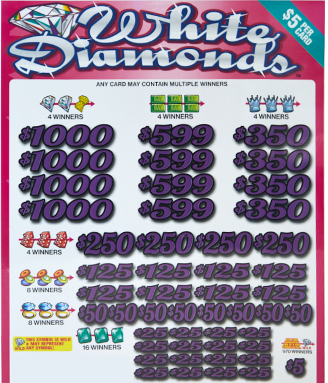 PT1000US Pull Tab - Titles Rotate