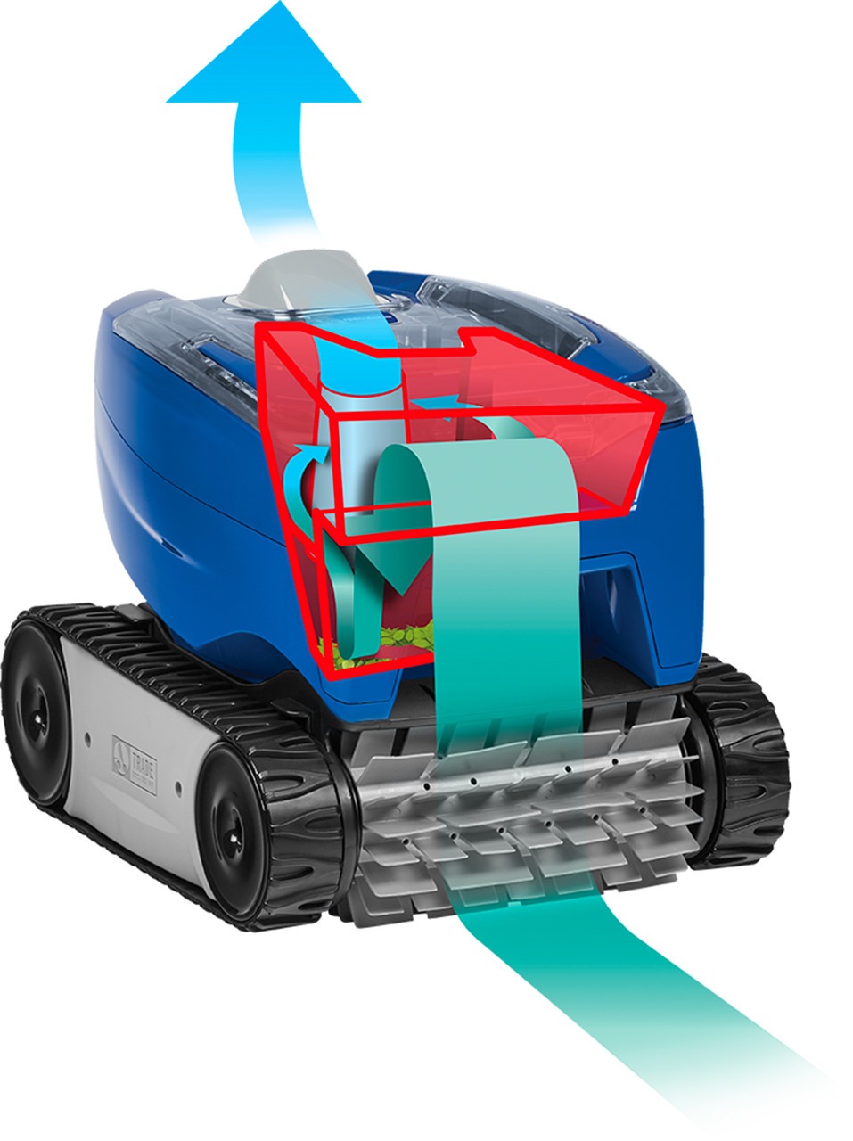 Polaris 7240 Sport Robotic Inground Pool Cleaner - Westwood Pool