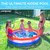 Swimline Americana 3 Ring Inflatable Pool