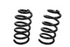 Lowering Coils