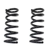 Lowering Coils
