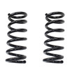 Lowering Coils