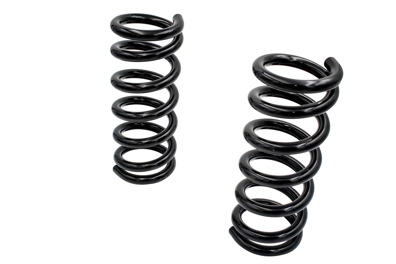 Lowering Coils