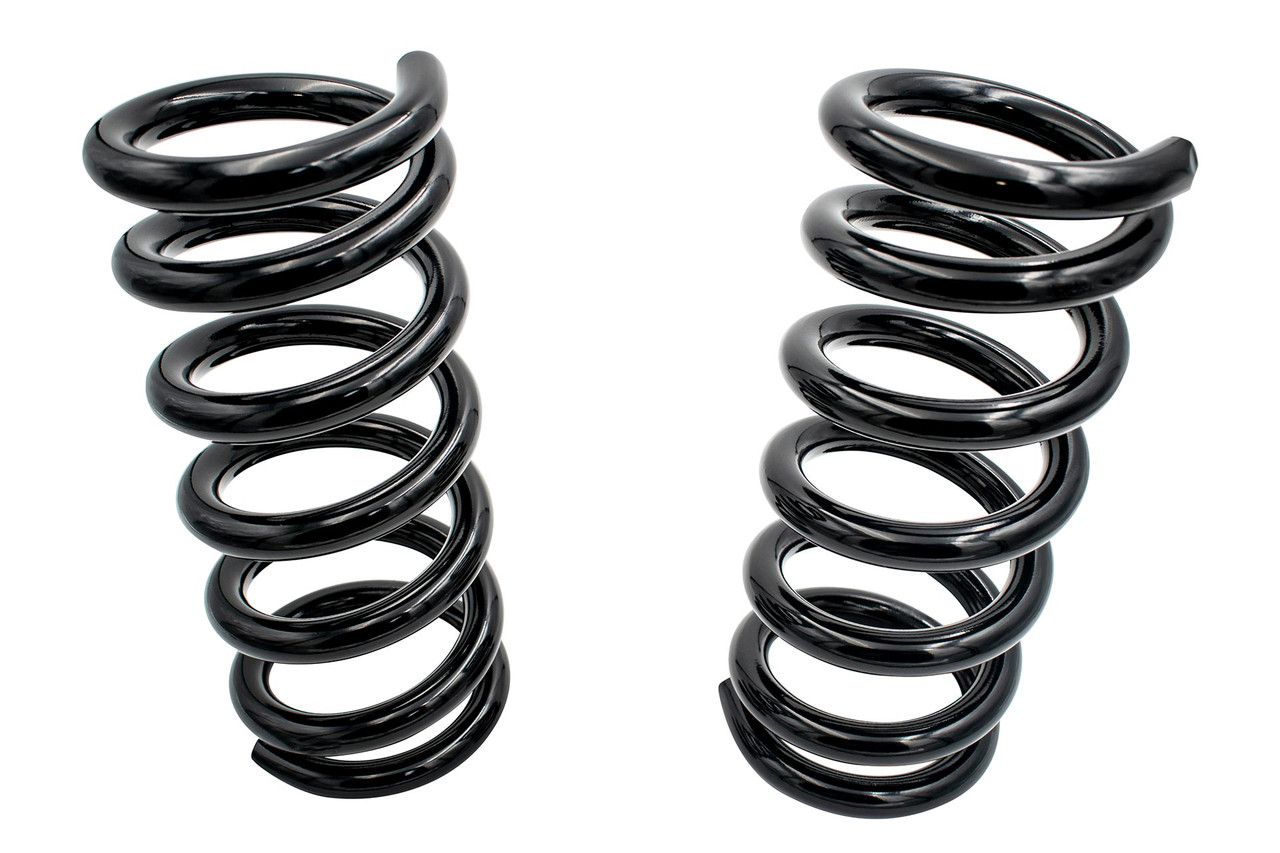 Lowering Coils