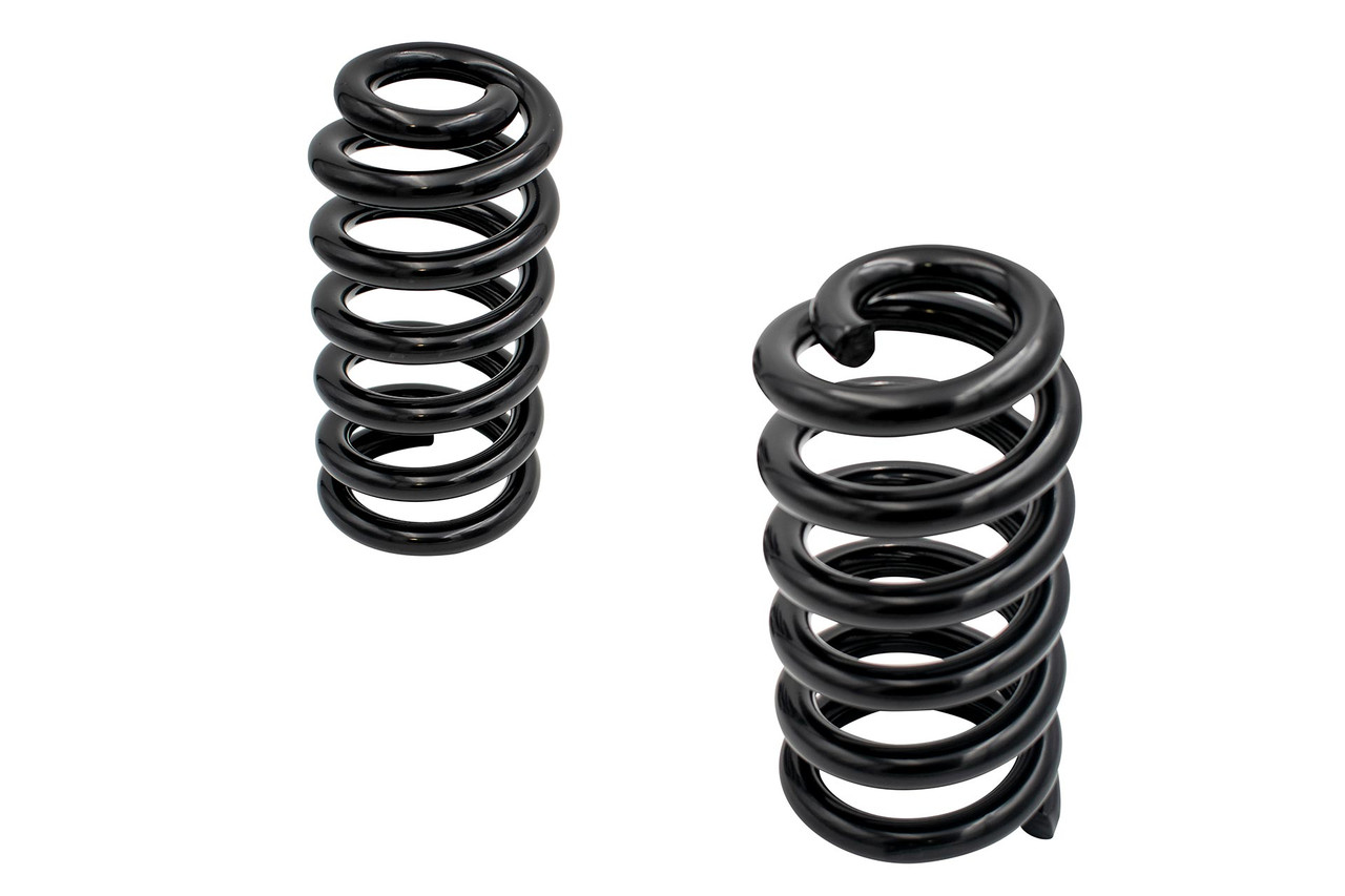 Lowering Coils