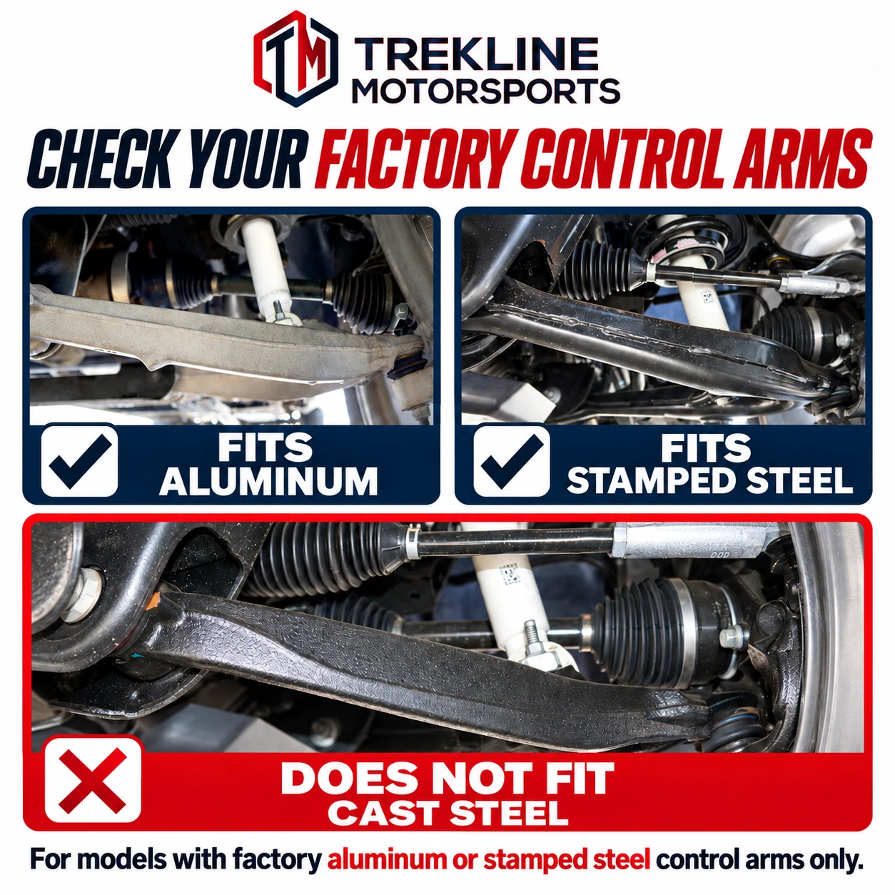 Factory arm identification guide