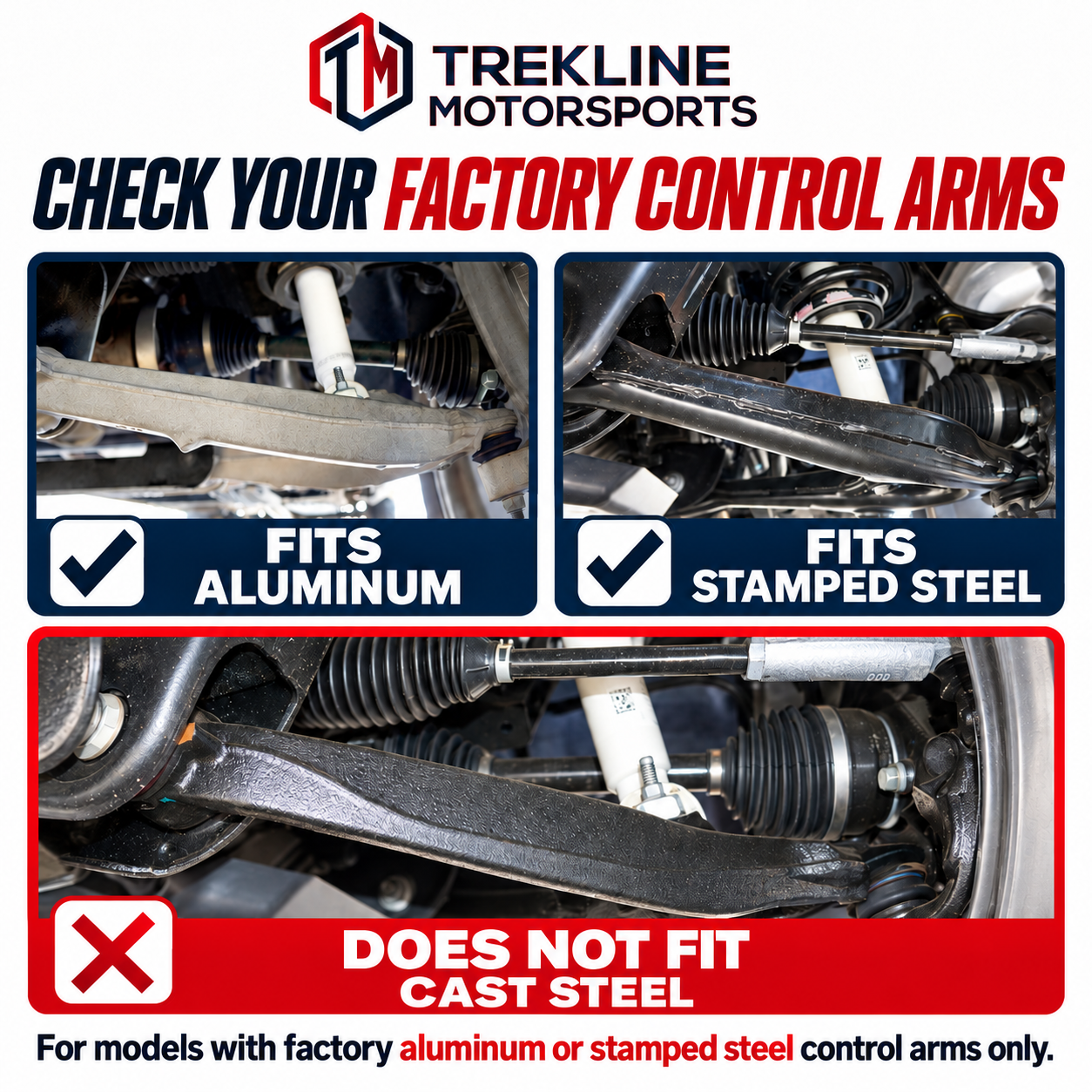 Factory arm identification guide