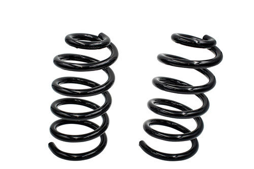 Lowering Coils