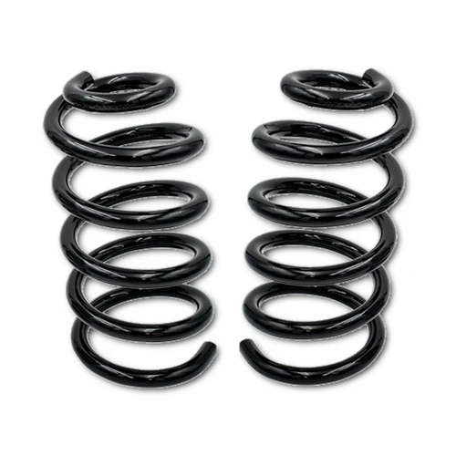 Lowering Coils