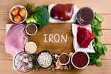 Iron Deficiency and Periods