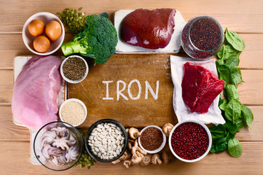 Iron Deficiency and Periods