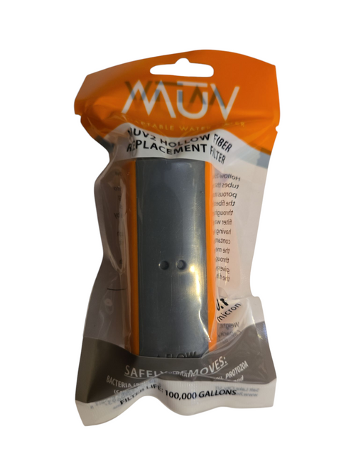 MUV2 REPLACEMENT FILTER MUV2 REPLACEMENT FILTER