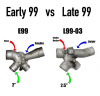 KC Turbos STAGE 1 GEN 2 (KC300x) Turbo (63/68) - L99-2003 Ford 7.3L Powerstroke - EARLY V. LATE View