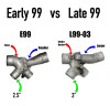 KC Turbos KC38r Stage 3 Dual Ball Bearing Turbo for Early 1999 7.3L Powerstroke (300451) Graph