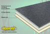 DEI Heavy Duty Damping Material