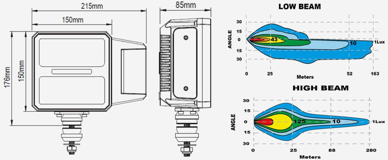 Oracle LED Plow Headlight w/Heated Lens