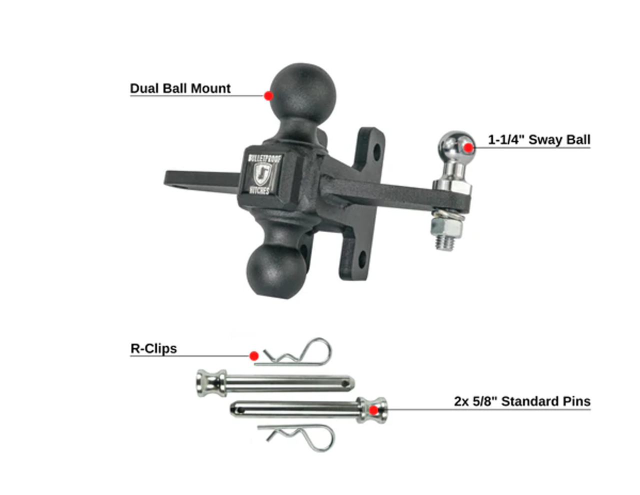 BULLETPROOF HEAVY/EXTREME DUTY SWAY CONTROL BALL MOUNT-Highlights View