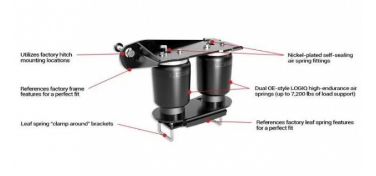 Readylift ReadyAir Load Leveling Helper Spring Kit 2011-2019 GM 2500HD (RE88-32110)-Informational View