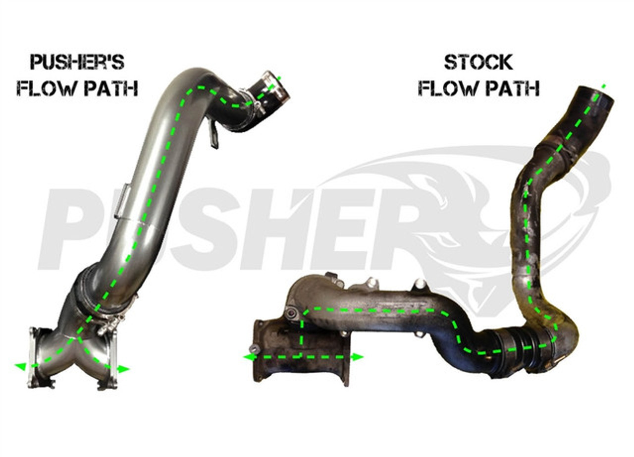 Pusher SuperMax Intake System for 2004.5-2005 Duramax LLY Trucks - Comparison