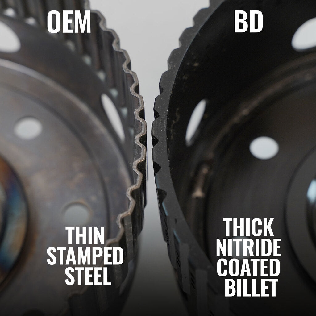 BD Diesel Roadmaster Transmission | Blessed Performance
