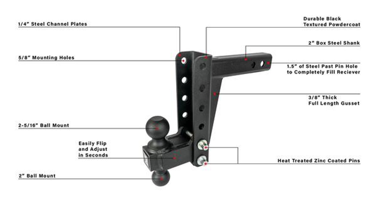 2.0" MEDIUM DUTY 6" DROP/RISE HITCH