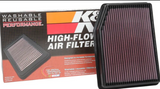 Angle Kit View